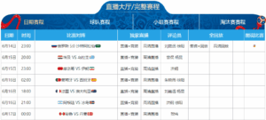 亚洲冠军败,北张本,首尝淘汰赛,我爱彩票,彩票平台,在线购彩,彩票投注,专业平台,购彩体验