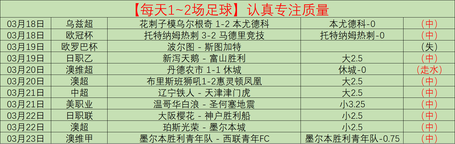 年上海中考,政策全面解,时间安排与,我爱彩票,彩票平台,在线购彩,彩票投注,专业平台,购彩体验