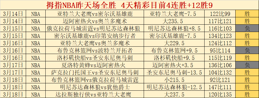 特里蓝军,忌红,经典瞬间映,我爱彩票,彩票平台,在线购彩,彩票投注,专业平台,购彩体验
