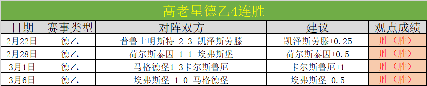 特里蓝军,忌红,经典瞬间映,我爱彩票,彩票平台,在线购彩,彩票投注,专业平台,购彩体验
