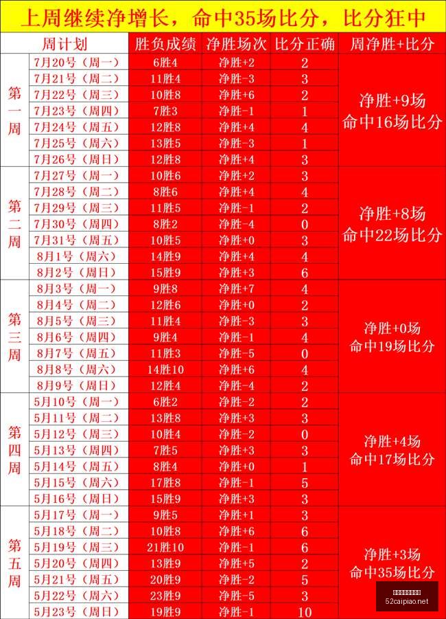 阿隆索坚信,凯塞多能战,赫尔城,我爱彩票,彩票平台,在线购彩,彩票投注,专业平台,购彩体验