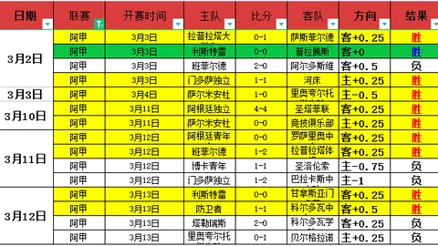 李斯特城雲達萊處子戰獲勝，帶領球隊逆轉韋斯咸終結6連敗困局
