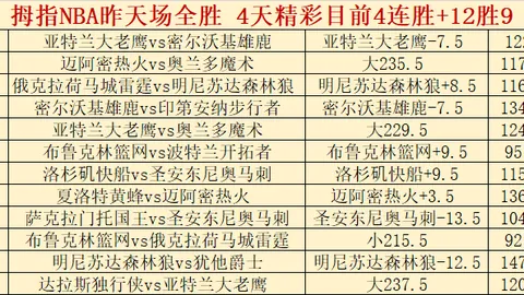 特里蓝军“忌红”经典瞬间映衬马雷斯卡对手握手礼