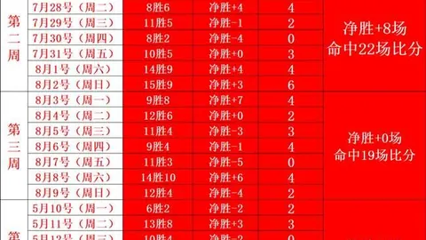 我爱彩票彩票平台